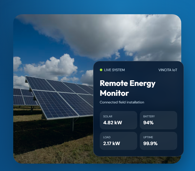 Vincita solar energy system