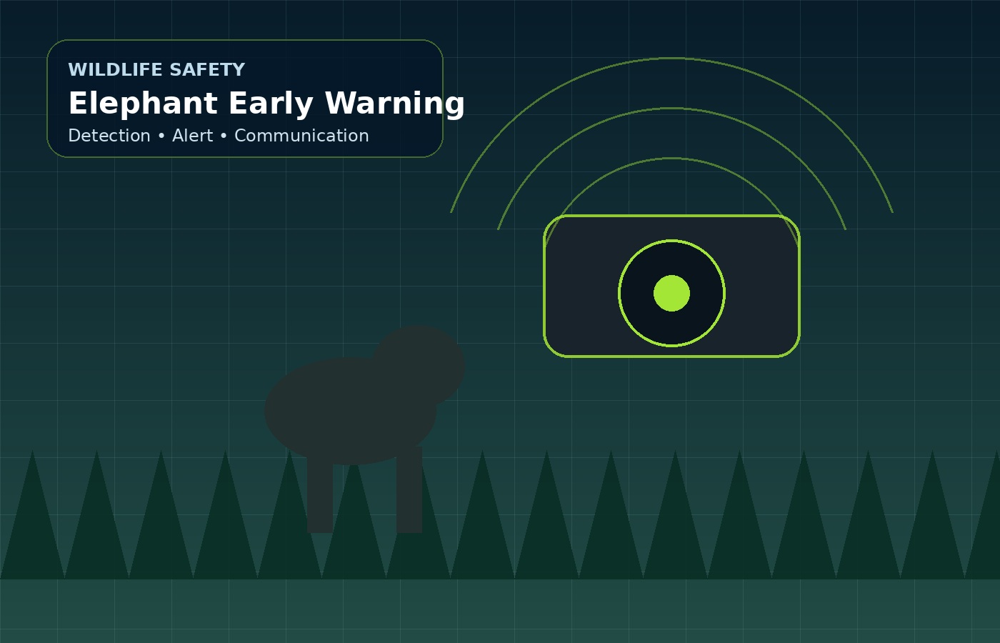 Elephant Early Warning